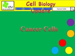 Cancer CellsAbout UsTopicsHome Reference
 
