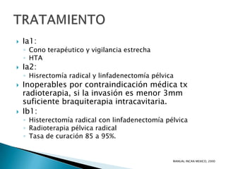    Ia1:
    ◦ Cono terapéutico y vigilancia estrecha
    ◦ HTA
   Ia2:
    ◦ Hisrectomía radical y linfadenectomía pélvica
   Inoperables por contraindicación médica tx
    radioterapia, si la invasión es menor 3mm
    suficiente braquiterapia intracavitaria.
   Ib1:
    ◦ Histerectomía radical con linfadenectomía pélvica
    ◦ Radioterapia pélvica radical
    ◦ Tasa de curación 85 a 95%.


                                                  MANUAL INCAN MEXICO, 2000
 
