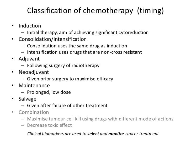 Cancer Chemotherapies Final
