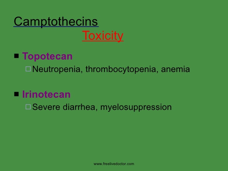 Cancer chemotherapy Cancer chemotherapy
