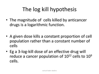Kampala International University CANCER CHEMOTHERAPY 2017.ppt