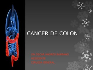 CANCER DE COLON
DR OSCAR ANDRES BURBANO
RESIDENTE
CIRUGIA GENERAL
 