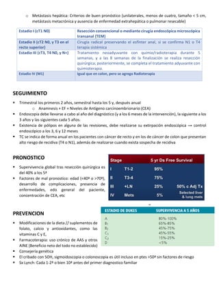 o Metástasis hepática: Criterios de buen pronóstico (unilaterales, menos de cuatro, tamaño < 5 cm,
metástasis metacrónica y ausencia de enfermedad extrahepática o pulmonar resecable)
SEGUIMIENTO
▪ Trimestral los primeros 2 años, semestral hasta los 5 y, después anual
o Anamnesis + EF + Niveles de Antígeno carcinoembrionario (CEA)
▪ Endoscopia debe llevarse a cabo al año del diagnóstico (y a los 6 meses de la intervención), la siguiente a los
3 años y las siguientes cada 5 años.
▪ Existencia de pólipos en alguna de las revisiones, debe realizarse su extirpación endoscópica → control
endoscópico a los 3, 6 y 12 meses
▪ TC se indica de forma anual en los pacientes con cáncer de recto y en los de cáncer de colon que presentan
alto riesgo de recidiva (T4 o N1), además de realizarse cuando exista sospecha de recidiva
PRONOSTICO
▪ Supervivencia global tras resección quirúrgica es
del 40% a los 5ª
▪ Factores de mal pronostico: edad (<40ª o >70ª),
desarrollo de complicaciones, presencia de
enfermedades, edo general del paciente,
concentración de CEA, etc
PREVENCION
▪ Modificaciones de la dieta // suplementos de
folato, calcio y antioxidantes, como las
vitaminas C y E,
▪ Farmacoterapia: uso crónico de AAS y otros
AINE (Beneficio neto del todo no establecido)
▪ Consejería genética
▪ El cribado con SOH, sigmoidoscopia o colonoscopia es útil incluso en ptes >50ª sin factores de riesgo
▪ Sx Lynch: Cada 1-2ª o bien 10ª antes del primer diagnostico familiar
Estadio I (cT1 N0) Resección convencional o mediante cirugía endoscópica microscópica
transanal (TEM)
Estadio II (cT2 N0, y T3 en el
recto superior)
Cirugía radical preservando el esfínter anal, si se confirma N1 o T4
terapia sistémica
Estadio III (cT3, T4 N0, y N+) Tratamiento neoadyuvante con quimio/radioterapia durante 5
semanas, y a las 8 semanas de la finalización se realiza resección
quirúrgica; posteriormente, se completa el tratamiento adyuvante con
quimioterapia.
Estadio IV (M1) Igual que en colon, pero se agrega Radioterapia
 