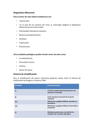 Diagnóstico diferencial
Para el cáncer de colon deberá establecerse con:
•

Diverticulitis.

•

En el caso de los tumores del recto, la rectorragia obligará al diagnóstico
diferencial con las hemorroides.

•

Enfermedad inflamatoria intestinal.

•

Abscesos periapendiculares,

•

Amibiasis

•

Tuberculosis

•

Actinomicosis.

Otras entidades patológicas pueden simular cáncer de colon como:
•

La endometriosis.

•

Pancreatitis crónica.

•

Linfoma.

•

Cáncer de ovario.

Sistema de estadificación.
Para la estatificación del cáncer colorrectal podemos utilizar tanto el Sistema de
Clasificación de Douglas y el Sistema TNM.

 