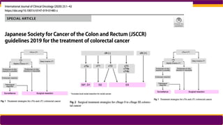 CANCER COLORRECTAL.pptx