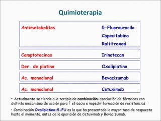 Quimioterapia Antimetabolitos 5-Fluorouracilo Capecitabina Raltitrexed Der. de platino Oxaliplatino Camptotecinas Irinotecan Ac. monoclonal Bevacizumab Ac. monoclonal Cetuximab Actualmente se tiende a la terapia de  combinación : asociación de fármacos con distinto mecanismo de acción para    eficacia e impedir formación de resistencias Combinación  Oxaliplatino+5-FU   es la que ha presentado la mayor tasa de respuesta hasta el momento, antes de la aparición de Cetuximab y Bevacizumab. 