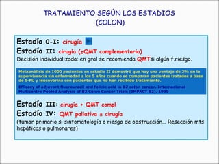 TRATAMIENTO SEGÚN LOS ESTADIOS  (COLON) Estadío  0-I :  cirugía Estadío  II :  cirugía (±QMT complementaria)   Decisión individualizada; en gral se recomienda  QMT si algún f.riesgo. Estadío  III :  cirugía + QMT compl   Estadío  IV :  QMT paliativa   ±  cirugía   (tumor primario si sintomatología o riesgo de obstrucción... Resección mts hepáticas  o pulmonares ) Metaanálisis de 1000 pacientes en estadio II demostró que hay una ventaja de 2% en la supervivencia sin enfermedad a los 5 años cuando se comparan pacientes tratados a base de 5-FU y leucovorina con pacientes que no han recibido tratamiento.   Efficacy of adjuvant fluorouracil and folinic acid in B2 colon cancer. Internacional Multicentre Pooled Analysis of B2 Colon Cancer Trials (IMPACT B2). 1999 
