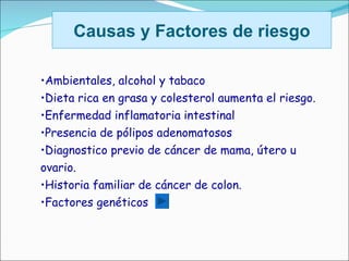 Ambientales, alcohol y tabaco Dieta rica en grasa y colesterol aumenta el riesgo. Enfermedad inflamatoria intestinal  Presencia de pólipos adenomatosos Diagnostico previo de cáncer de mama, útero u ovario. Historia familiar de cáncer de colon. Factores genéticos Causas y Factores de riesgo 
