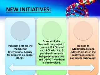 NEW INITIATIVES:
India has become the
member of
International Agency
for Research on Cancer
(IARC).
Onconet- India:
Telemedicine project to
connect 27 RCCs and
each RCC with 4 to 5
peripheral centers is
being operationalized
and C-DAC Trivandrum
is also involved.
Training of
cytopathologist and
cytotechnicians in the
quality assurance in
pap smear technology.
 