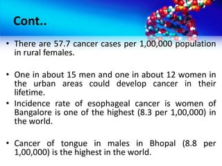Cont..
• There are 57.7 cancer cases per 1,00,000 population
in rural females.
• One in about 15 men and one in about 12 women in
the urban areas could develop cancer in their
lifetime.
• Incidence rate of esophageal cancer is women of
Bangalore is one of the highest (8.3 per 1,00,000) in
the world.
• Cancer of tongue in males in Bhopal (8.8 per
1,00,000) is the highest in the world.
 