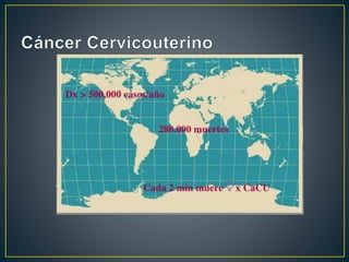 • Incidencia de cáncer cérvicouterino en américa latina
 