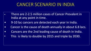 CANCER SCENARIO IN INDIA 
• There are 2-2.5 million cases of Cancer Prevalent in 
India at any point in time. 
• 9-10 lac cancers are detected each year in India. 
• Cancer is the cause of death annually in about 6.8 lacs. 
• Cancers are the 2nd leading cause of death in India. 
• This is likely to double by 2015 and triple by 2030. 
 