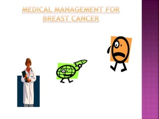 BREAST CANCER PPT | PPTX