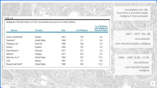 Contoso
P a c o t e s
40
1967 – 1977: 3%- 6%
Leucoplasias
com transformações malignas
1984 – 1987: 8,9%- 17,5%
Leucoplasias
com transformações
malignas
Leucoplasia em não
fumantes a transformação
maligna é mais provável
 