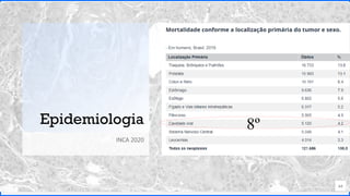 Contoso
P a c o t e s
Epidemiologia
INCA 2020
44
8º
 