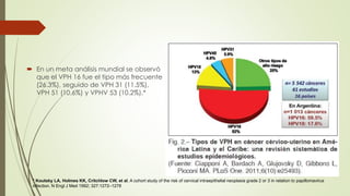  En un meta análisis mundial se observó
que el VPH 16 fue el tipo más frecuente
(26.3%), seguido de VPH 31 (11.5%),
VPH 51 (10.6%) y VPHV 53 (10.2%).*
* Koutsky LA, Holmes KK, Critchlow CW, et al. A cohort study of the risk of cervical intraepithelial neoplasia grade 2 or 3 in relation to papillomavirus
infection. N Engl J Med 1992; 327:1272–1278
 