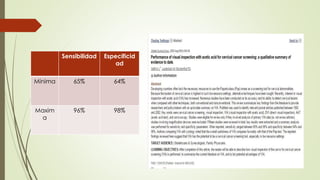 Sensibilidad Especificid
ad
Minima 65% 64%
Maxim
a
96% 98%
 