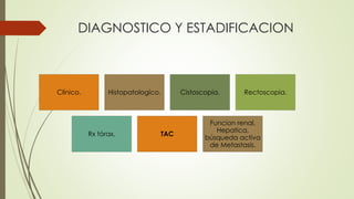 DIAGNOSTICO Y ESTADIFICACION
Clínico. Histopatologíco. Cistoscopia. Rectoscopia.
Rx tórax. TAC
Funcion renal,
Hepatica,
búsqueda activa
de Metastasis.
 