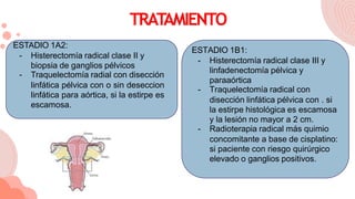 TRAT
AMIENTO
ESTADIO IVA:
- Radioquimioterapia paliativa con radio
sensibilizador (ejemplo: cisplatino,
fluorouracilo, gem...