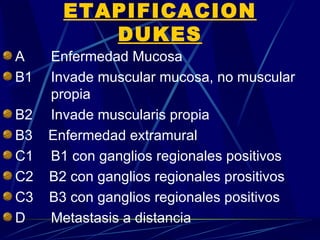 ETAPIFICACION
          DUKES
A    Enfermedad Mucosa
B1   Invade muscular mucosa, no muscular
     propia
B2   Invade muscularis propia
B3   Enfermedad extramural
C1   B1 con ganglios regionales positivos
C2   B2 con ganglios regionales prositivos
C3   B3 con ganglios regionales positivos
D    Metastasis a distancia
 