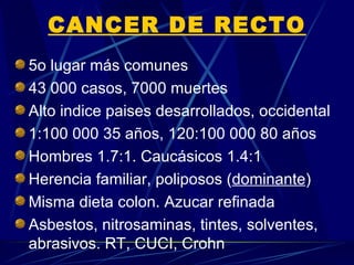 CANCER DE RECTO
5o lugar más comunes
43 000 casos, 7000 muertes
Alto indice paises desarrollados, occidental
1:100 000 35 años, 120:100 000 80 años
Hombres 1.7:1. Caucásicos 1.4:1
Herencia familiar, poliposos (dominante)
Misma dieta colon. Azucar refinada
Asbestos, nitrosaminas, tintes, solventes,
abrasivos. RT, CUCI, Crohn
 