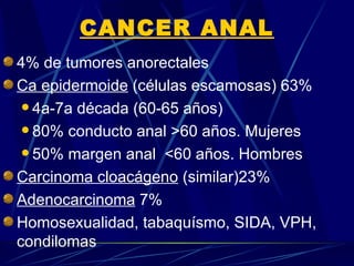 CANCER ANAL
4% de tumores anorectales
Ca epidermoide (células escamosas) 63%
  4a-7a década (60-65 años)

  80% conducto anal >60 años. Mujeres

  50% margen anal <60 años. Hombres

Carcinoma cloacágeno (similar)23%
Adenocarcinoma 7%
Homosexualidad, tabaquísmo, SIDA, VPH,
condilomas
 