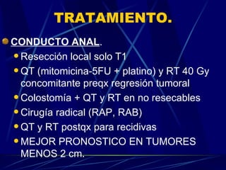 TRATAMIENTO.
CONDUCTO ANAL.
 Resección local solo T1

 QT (mitomicina-5FU + platino) y RT 40 Gy
  concomitante preqx regresión tumoral
 Colostomía + QT y RT en no resecables

 Cirugía radical (RAP, RAB)

 QT y RT postqx para recidivas

 MEJOR PRONOSTICO EN TUMORES
  MENOS 2 cm.
 