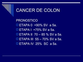 CANCER DE COLON

PRONOSTICO
 ETAPA 0 +90% SV a 5a.
 ETAPA I +75% SV a 5a.
 ETAPA II 70 – 85 % SV a 5a.
 ETAPA III 55 – 70% SV a 5a.
 ETAPA IV 25% SC a 5a.
 