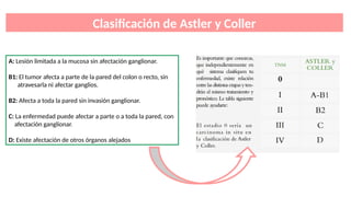 GENERALIDADES DEL CANCER DE COLON. .pptx