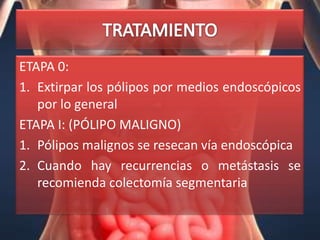 ETAPA 0:
1. Extirpar los pólipos por medios endoscópicos
   por lo general
ETAPA I: (PÓLIPO MALIGNO)
1. Pólipos malignos se resecan vía endoscópica
2. Cuando hay recurrencias o metástasis se
   recomienda colectomía segmentaria
 