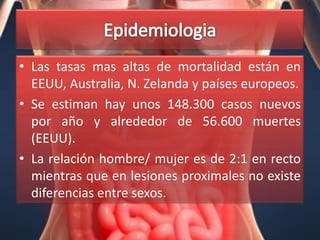 • Las tasas mas altas de mortalidad están en
  EEUU, Australia, N. Zelanda y países europeos.
• Se estiman hay unos 148.300 casos nuevos
  por año y alrededor de 56.600 muertes
  (EEUU).
• La relación hombre/ mujer es de 2:1 en recto
  mientras que en lesiones proximales no existe
  diferencias entre sexos.
 