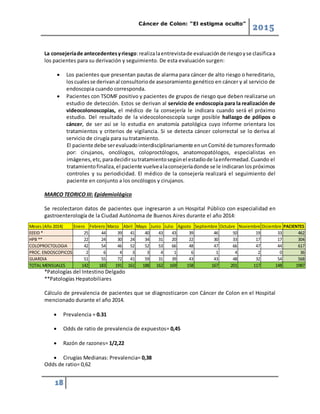 Cáncer de Colon: “El estigma oculto”
2015
18
Meses (Año 2014) Enero Febrero Marzo Abril Mayo Junio Julio Agosto Septiembre Octubre Noviembre Diciembre PACIENTES
EEEID * 25 44 39 41 40 43 43 39 46 50 19 33 462
HPB ** 22 24 30 24 34 31 20 22 30 33 17 17 304
COLOPROCTOLOGIA 42 54 46 52 52 53 66 48 47 66 47 44 617
PROC. ENDOSCOPICOS 2 6 4 3 3 4 1 6 1 4 2 0 36
GUARDIA 51 55 72 41 59 31 39 43 43 48 32 54 568
TOTAL MENSUALES 142 183 191 161 188 162 169 158 167 201 117 148 1987
La consejeríade antecedentesyriesgo:realizalaentrevistade evaluaciónde riesgoyse clasificaa
los pacientes para su derivación y seguimiento. De esta evaluación surgen:
 Los pacientes que presentan pautas de alarma para cáncer de alto riesgo o hereditario,
loscualesse derivanal consultoriode asesoramiento genético en cáncer y al servicio de
endoscopia cuando corresponda.
 Pacientes con TSOMF positivo y pacientes de grupos de riesgo que deben realizarse un
estudio de detección. Estos se derivan al servicio de endoscopia para la realización de
videocolonoscopias, el médico de la consejería le indicara cuando será el próximo
estudio. Del resultado de la videocolonoscopía surge posible hallazgo de pólipos o
cáncer, de ser así se lo estudia en anatomía patológica cuyo informe orientara los
tratamientos y criterios de vigilancia. Si se detecta cáncer colorrectal se lo deriva al
servicio de cirugía para su tratamiento.
El paciente debe serevaluadointerdisciplinariamente enunComité de tumoresformado
por: cirujanos, oncólogos, coloproctólogos, anatomopatólogos, especialistas en
imágenes,etc,paradecidirsutratamientosegúnel estadiode laenfermedad.Cuando el
tratamientofinaliza,el paciente vuelvealaconsejeríadonde se le indicaranlospróximos
controles y su periodicidad. El médico de la consejería realizará el seguimiento del
paciente en conjunto a los oncólogos y cirujanos.
MARCO TEORICO III: Epidemiológico
Se recolectaron datos de pacientes que ingresaron a un Hospital Público con especialidad en
gastroenterología de la Ciudad Autónoma de Buenos Aires durante el año 2014:
*Patologías del Intestino Delgado
**Patologías Hepatobiliares
Cálculo de prevalencia de pacientes que se diagnosticaron con Cáncer de Colon en el Hospital
mencionado durante el año 2014.
 Prevalencia = 0.31
 Odds de ratio de prevalencia de expuestos= 0,45
 Razón de razones= 1/2,22
 Cirugías Medianas: Prevalencia= 0,38
Odds de ratio= 0,62
 