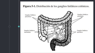 WANT BIG IMPACT?
Use big image.
 