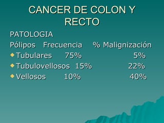 CANCER DE COLON Y
         RECTO
PATOLOGIA
Pólipos Frecuencia % Malignización
 Tubulares    75%           5%
 Tubulovellosos 15%        22%
 Vellosos    10%           40%
 