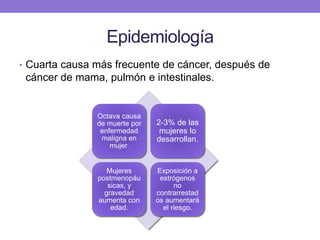 Epidemiología
• Cuarta causa más frecuente de cáncer, después de
cáncer de mama, pulmón e intestinales.
Octava causa
de muerte por
enfermedad
maligna en
mujer.
2-3% de las
mujeres lo
desarrollan.
Mujeres
postmenopáu
sicas, y
gravedad
aumenta con
edad.
Exposición a
estrógenos
no
contrarrestad
os aumentará
el riesgo.
 