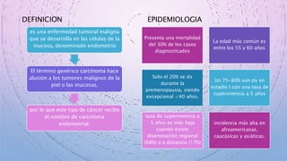 DEFINICION
es una enfermedad tumoral maligna
que se desarrolla en las células de la
mucosa, denominado endometrio
El término genérico carcinoma hace
alusión a los tumores malignos de la
piel o las mucosas,
por lo que este tipo de cáncer recibe
el nombre de carcinoma
endometrial.
EPIDEMIOLOGIA
Presenta una mortalidad
del 30% de los casos
diagnosticados
La edad más común es
entre los 55 y 60 años
Solo el 20% se dx
durante la
premenopausia, siendo
excepcional <40 años.
Un 75-80% son dx en
estadio I con una tasa de
supervivencia a 5 años
tasa de supervivencia a
5 años es más baja
cuando existe
diseminación regional
(68%) o a distancia (17%)
incidencia más alta en
afroamericanas,
caucásicas y asiáticas.
 
