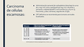 Carcinoma
de células
escamosas:
■ Administración semanal de carboplatino (área bajo la curva
de 2 mg / ml / min) y paclitaxel (50 mg / m2 ) durante 5
semanas y radioterapia(RT) concurrente (41,4Gy en 23
fracciones, 5 días / semana), seguido de cirugía.
■ CRT definitiva se recomienda para tumores cervicales
localizados.
NCCN Guidelines for Patients, Esophageal Cancer, Version 1,2016.
 