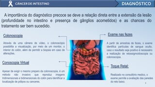 8
DIAGNÓSTICO
A importância do diagnóstico precoce se deve a relação direta entre a extensão da lesão
(profundidade no intestino e presença de gânglios acometidos) e as chances do
tratamento ser bem sucedido.
Colonoscopia
Através de uma câmera de vídeo, o colonoscópio
possibilita a visualização, por meio de um monitor, o
interior do colón, além de permitir a biopsia em caso de
alterações.
Conoscopia Virtual
Apesar de exigir o mesmo preparo da colonoscopia, é um
método não invasivo que reproduz imagens
tridimensionais e bidimensionais do colón para identificar a
localização de pólipos ou canceres.
Exame nas fezes
Toque Retal:
Realizado no consultório medico, o
exame permite a avaliação das paredes
do reto baixo.
A partir de amostras de fezes, o exame
identifica partículas de sangue oculto,
caso o resultado seja positivo é necessário
a realização de retossigmoidoscopia ou
colonoscopia.
 