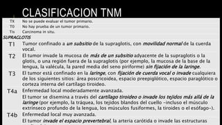 TX No se puede evaluar el tumor primario.
T0 No hay prueba de un tumor primario.
Tis Carcinoma in situ.
SUPRAGLOTIS
T1 Tumor confinado a un subsitio de la supraglotis, con movilidad normal de la cuerda
vocal.
T2 El tumor invade la mucosa de más de un subsitio adyacente de la supraglotis o la
glotis, o una región fuera de la supraglotis (por ejemplo, la mucosa de la base de la
lengua, la valécula, la pared media del seno piriforme) sin fijación de la laringe.
T3 El tumor está confinado en la laringe, con fijación de cuerda vocal o invade cualquiera
de los siguientes sitios: área poscricoidea, espacio preepiglótico, espacio paraglótico o
corteza interna del cartílago tiroideo.
T4a Enfermedad local moderadamente avanzada.
El tumor se disemina a través del cartílago tiroideo o invade los tejidos más allá de la
laringe (por ejemplo, la tráquea, los tejidos blandos del cuello -incluso el músculo
extrínseco profundo de la lengua, los músculos fusiformes, la tiroides o el esófago-).
T4b Enfermedad local muy avanzada.
El tumor invade el espacio prevertebral, la arteria carótida o invade las estructuras
CLASIFICACION TNM
 