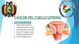 CANCER DEL CUELLO UTERINO
ESTUDIANTES:
1. ISABEL ROJAS MANUEL
2. MARIMAR MANUEL VILLCA
3. ROCIO JUSTINA CANAVIRI
4. MAGALY CHOQUE FLORES
5. RODRIGO MAMANI NINA
6. HENRY MAMANI NINA
 