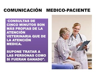 COMUNICACIÓN MEDICO-PACIENTE

"CONSULTAS DE
CINCO MINUTOS SON
MÁS PROPIAS DE LA
ATENCIÓN
VETERINARIA QUE DE
LA ATENCIÓN
MEDICA.

SUPONE TRATAR A
LAS PERSONAS COMO
SI FUERAN GANADO".
 