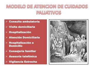  Consulta ambulatoria

 Visita domiciliaria

 Hospitalización

 Atención Domiciliaria

 Hospitalización a
  Domicilio

 Consejería familiar

 Asesoría telefónica

 Vigilancia Estrecha
 