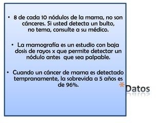 • 8 de cada 10 nódulos de la mama, no son
     cánceres. Si usted detecta un bulto,
       no tema, consulte a su médico.

 • La mamografía es un estudio con baja
  dosis de rayos x que permite detectar un
       nódulo antes que sea palpable.

• Cuando un cáncer de mama es detectado
  tempranamente, la sobrevida a 5 años es
                 de 96%.
                                        *
 