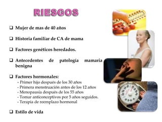  Mujer de mas de 40 años

 Historia familiar de CA de mama

 Factores genéticos heredados.

 Antecedentes       de    patología      mamaria
  benigna

 Factores hormonales:
   - Primer hijo después de los 30 años
    - Primera menstruación antes de los 12 años
    - Menopausia después de los 55 años
    - Tomar anticonceptivos por 5 años seguidos.
    - Terapia de reemplazo hormonal

 Estilo de vida
 