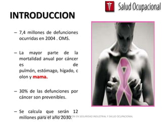 INTRODUCCION
– 7,4 millones de defunciones
  ocurridas en 2004 . OMS.

– La mayor parte de la
  mortalidad anual por cáncer
  es                       de
  pulmón, estómago, hígado, c
  olon y mama.

– 30% de las defunciones por
  cáncer son prevenibles.

– Se calcula que serán 12
  millones para el SU PRIMERA OPCION EN SEGURIDAD INDUSTRIAL Y SALUD OCUPACIONAL
            CACECSISO
                      año 2030.
 