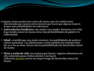Cualquier mujer puede tener cáncer de mama, pero los médicos han
  determinado que existen ciertos factores que hacen que algunas mujeres
  tengan más probabilidades de enfermarse.
 Antecedentes familiares: una mujer cuya madre, hermana, tía o hija
  haya tenido cáncer de mama tiene más probabilidades de padecer la
  enfermedad.

 Edad: a medida que una mujer envejece, las posibilidades de padecer
  cáncer aumentan. Las adolescentes, como también las mujeres entre
  los 20 y los 40 años, tienen menos probabilidades de desarrollar cáncer
  de mama.

 Dieta y estilo de vida: las mujeres que fuman, ingieren alimentos con
  alto contenido graso, beben alcohol y no hacen
  suficiente ejercicio corren un mayor riesgo de desarrollar cáncer de
  mama.
 