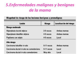 5.Enfermedades malignas y benignas
           de la mama
 
