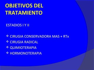 OBJETIVOS DEL
TRATAMIENTO
ESTADIOS I Y II

 CIRUGIA CONSERVADORA MAS + RTx
 CIRUGIA RADICAL
 QUIMIOTERAPIA
 HORMONOTERAPIA
 
