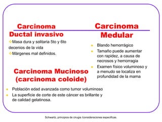 Carcinoma
Medular
 Blando hemorrágico
 Tamaño puede aumentar
con rapidez, a causa de
necrosos y hemorragia
 Examen físico voluminoso y
a menudo se localiza en
profundidad de la mama
Carcinoma
Ductal invasivo
Masa dura y solitaria 5to y 6to
decenios de la vida
Márgenes mal definidos.
Carcinoma Mucinoso
(carcinoma coloide)
 Población edad avanzada como tumor voluminoso
 La superficie de corte de este cáncer es brillante y
de calidad gelatinosa.
Schwartz, principios de cirugia /consideraciones especificas.
 