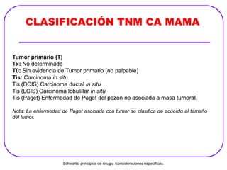 CLASIFICACIÓN TNM CA MAMA
Tumor primario (T)
Tx: No determinado
T0: Sin evidencia de Tumor primario (no palpable)
Tis: Carcinoma in situ
Tis (DCIS) Carcinoma ductal in situ
Tis (LCIS) Carcinoma lobulillar in situ
Tis (Paget) Enfermedad de Paget del pezón no asociada a masa tumoral.
Nota: La enfermedad de Paget asociada con tumor se clasifica de acuerdo al tamaño
del tumor.
Schwartz, principios de cirugia /consideraciones especificas.
 